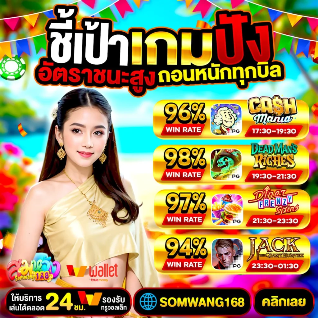 19รับ100ทํา400ถอน300