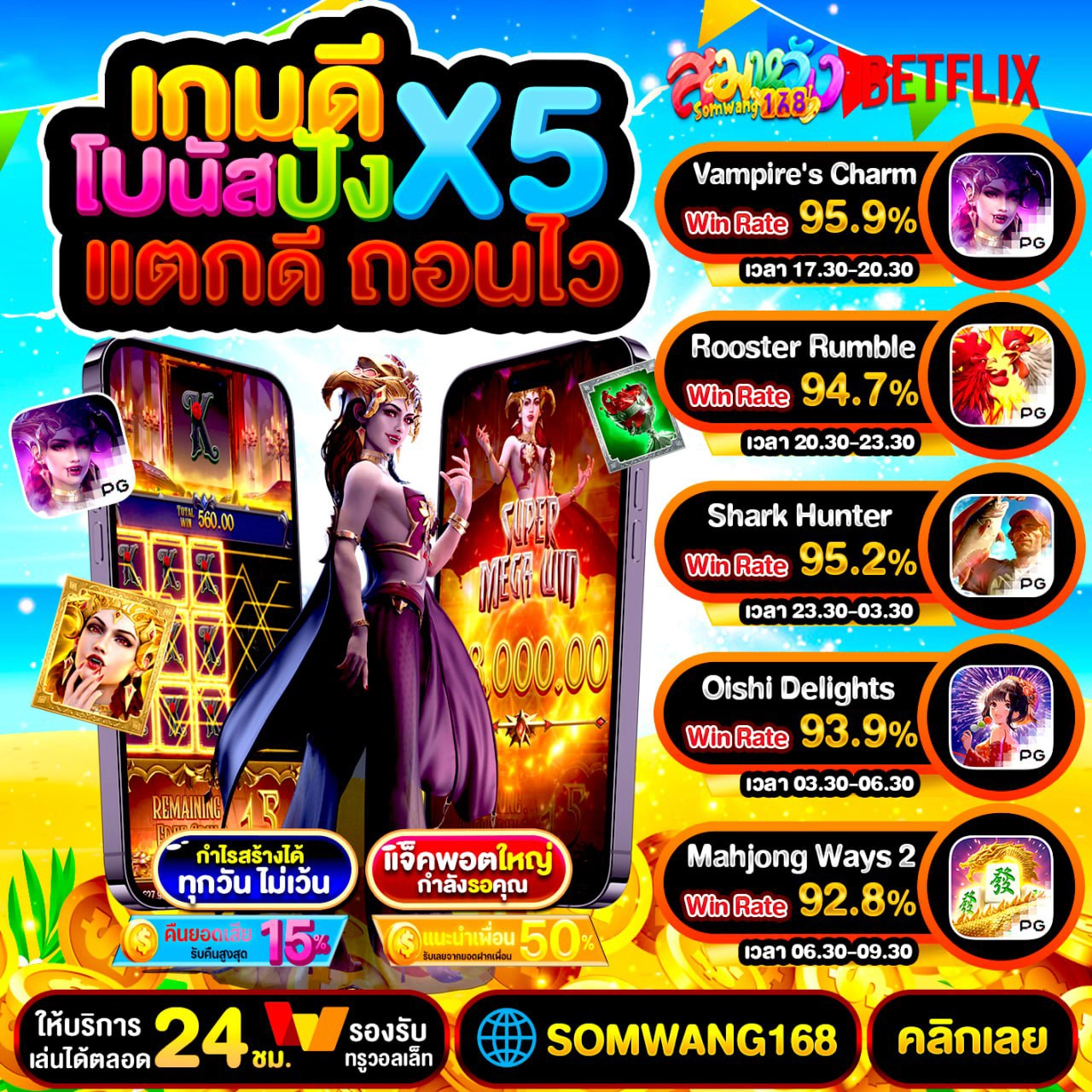 เงื่อนไขการใช้งานที่ควรทราบก่อนรับโปรโมชั่น 19รับ100ทํา400 ถอน300