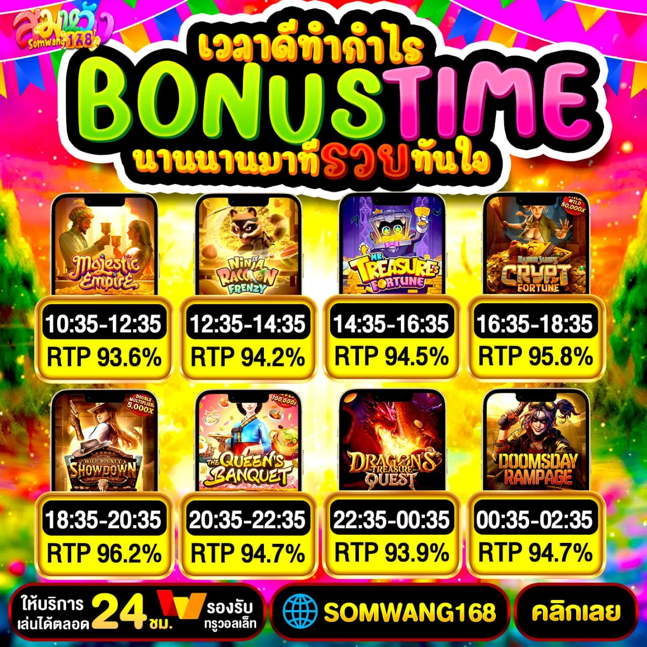ฝาก 10 รับ 100 หลักสิบเปลี่ยนชีวิต สนุกแบบคาดไม่ถึง