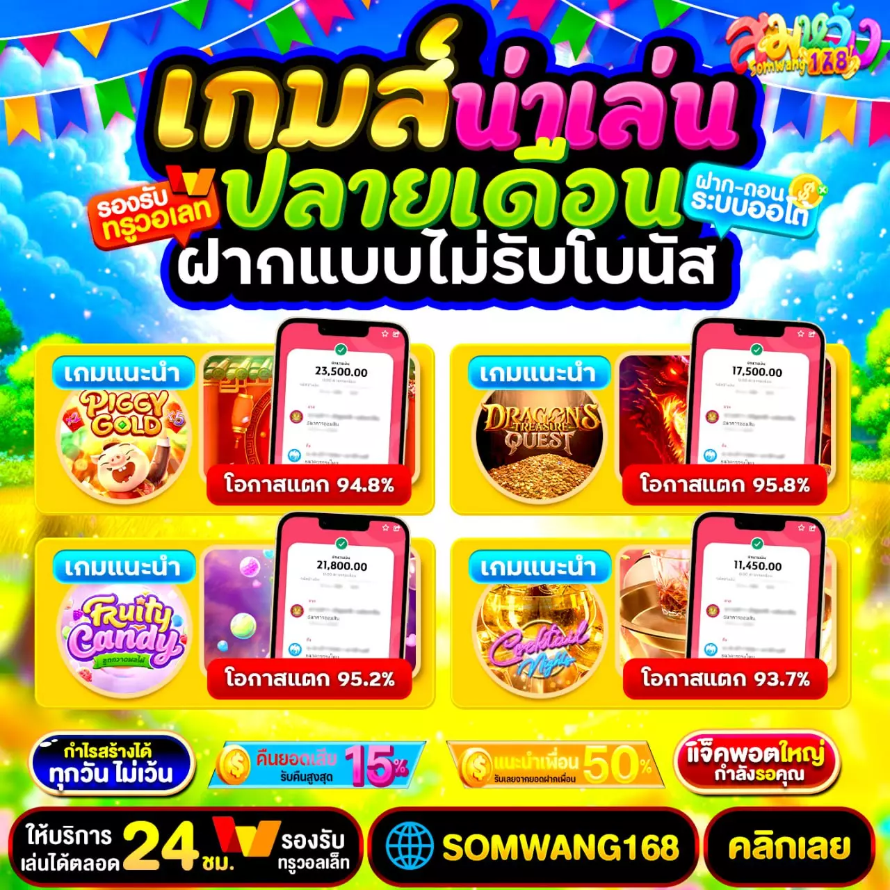 วิธีการรับ ฝาก 20 รับ100 ทํา 300 ถอน 200