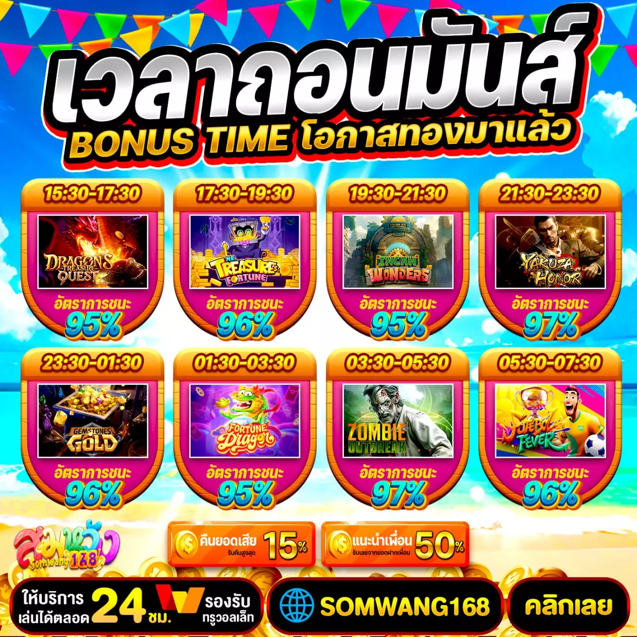 สล็อต ฝาก 20 รับ 100 ทํา 300 ถอนได้100