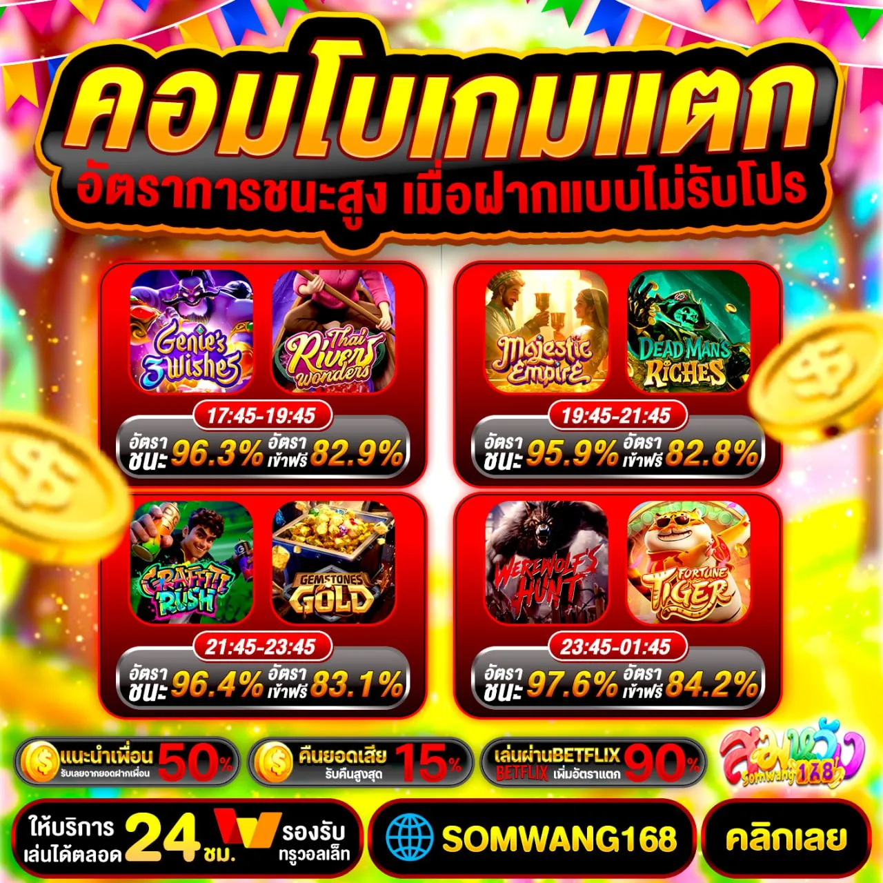 ฝาก 10 รับ 100 ทํา ยอด 300 ถอนได้ 100