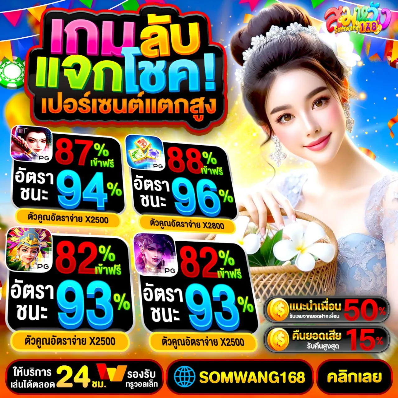รีวิวจากผู้ที่เคยใช้จริง ฝาก 20 รับ100 วอ เลท