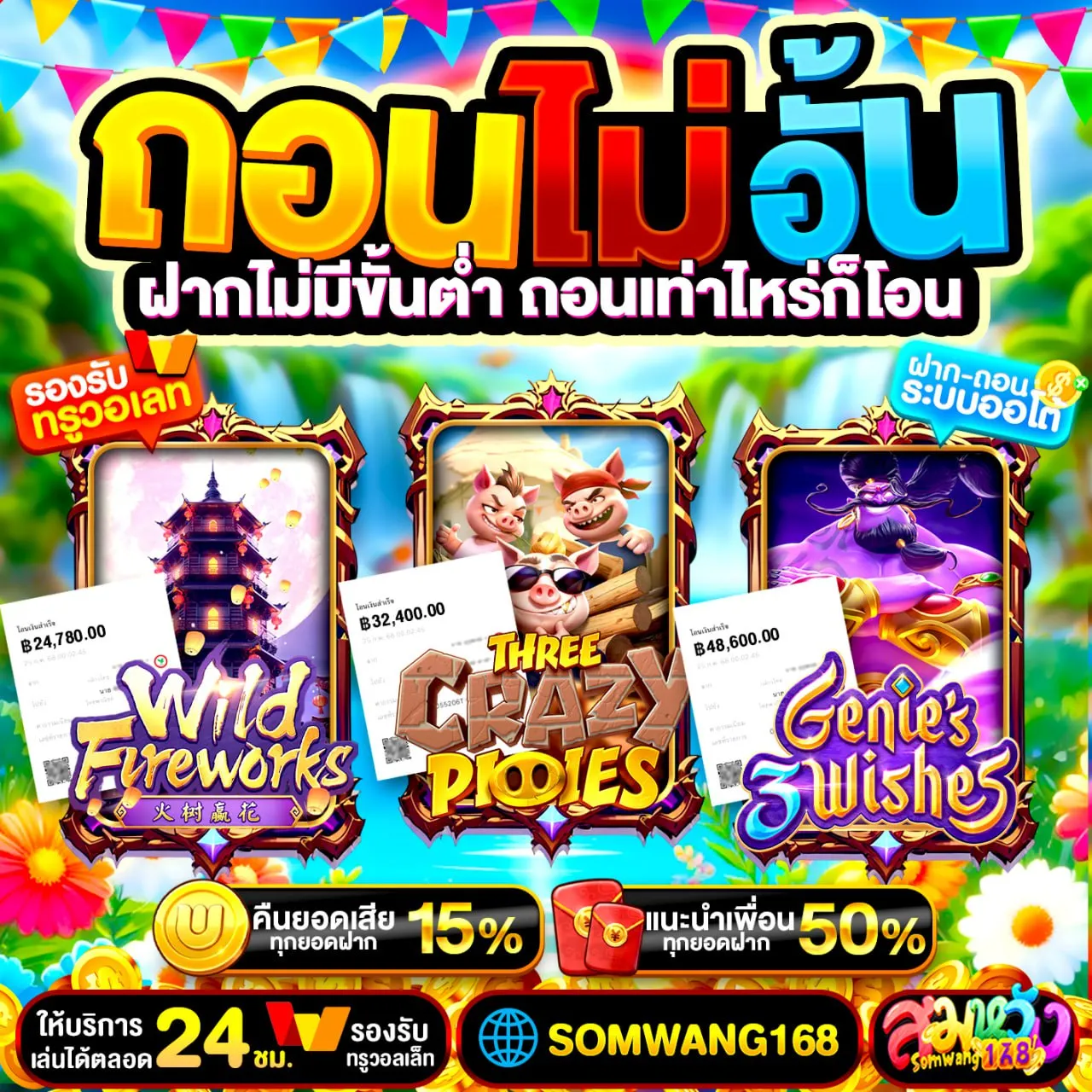 ข้อกำหนดและเงื่อนไขที่ควรรู้ก่อนกดรับ ฝาก 10รับ100 ทํา ยอด 300 ถอนได้เลย