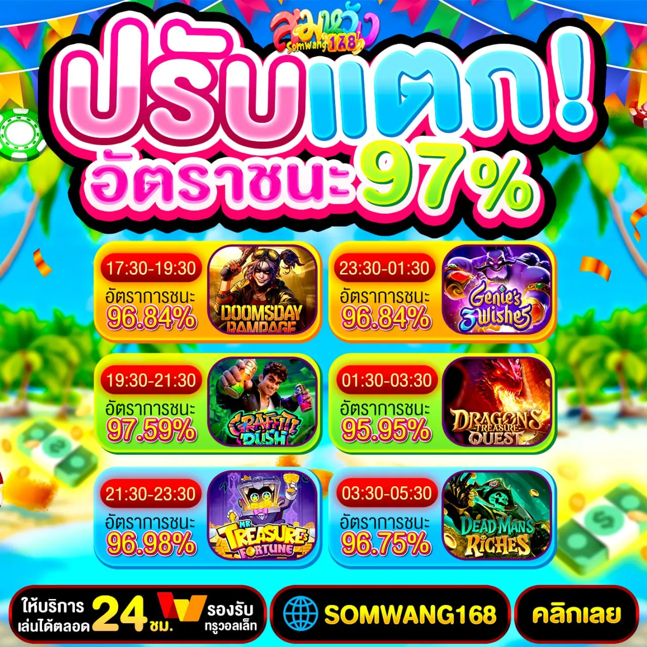 ฝาก 15 รับ100 ทํา ยอด300 ถอนได้ 200