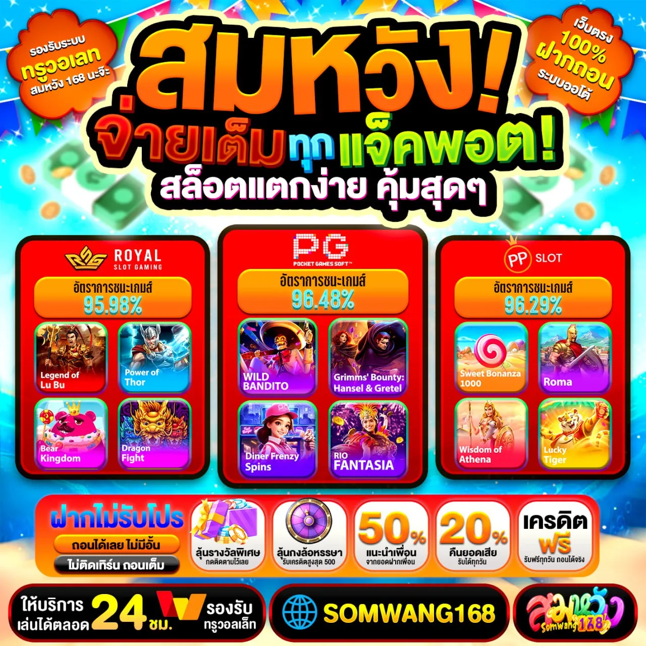 วิธีรับโปร 10 รับ 100 ทํา 200 ถอนได้ 100 วอ ล เล็ ต