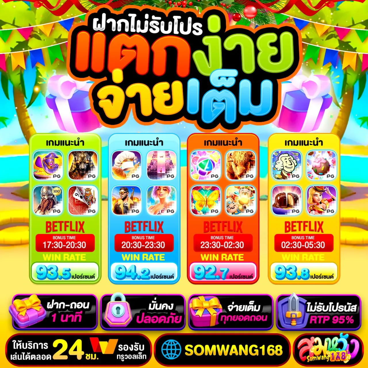 10รับ100 ทํา 300 ถอน200 wallet แบบคนงบน้อยก็ไหว