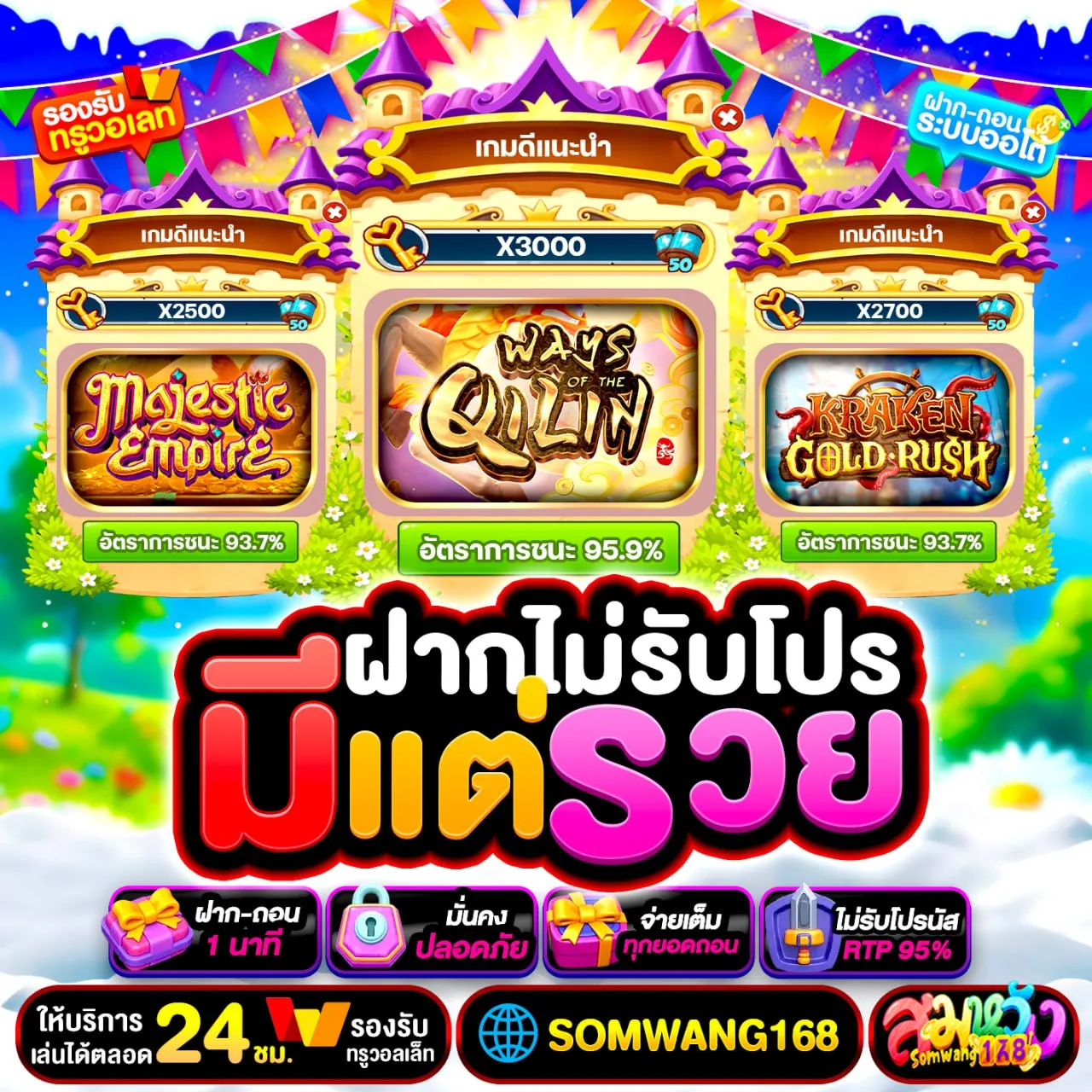 ฝาก 10 รับ 100 ใหม่ล่าสุด ใช้งานสะดวก