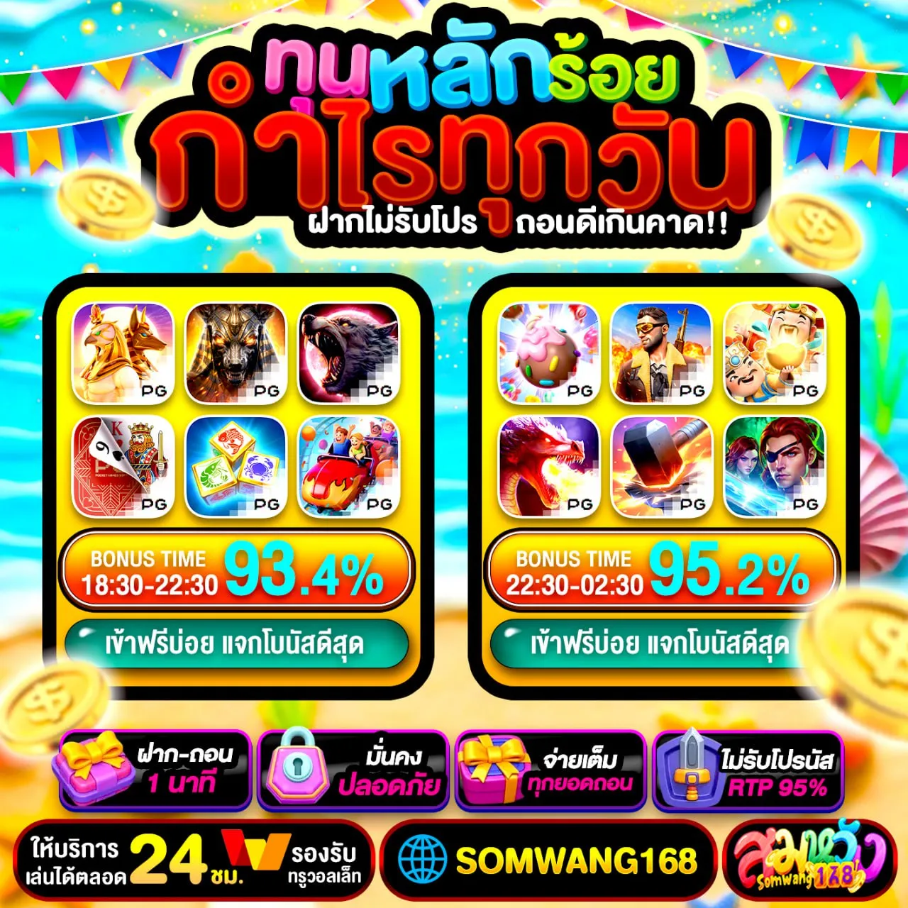 ฝาก 10 รับ100 ทํา ยอด 300 ถอนได้เลย สายเกมกดรับ