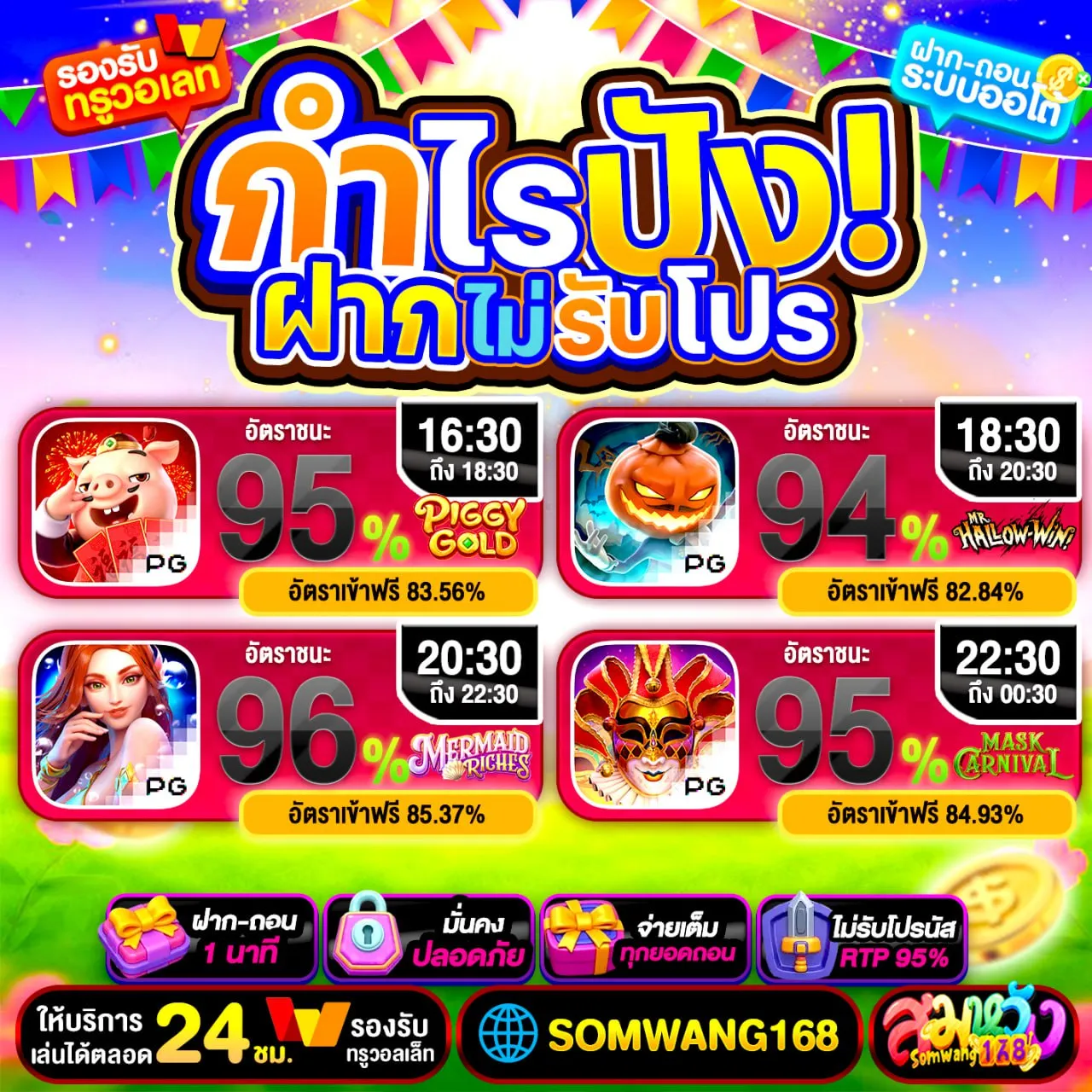 ฝาก 10 รับ100 ทํา ยอด 300 ถอนได้เลย ใช้เงินน้อย