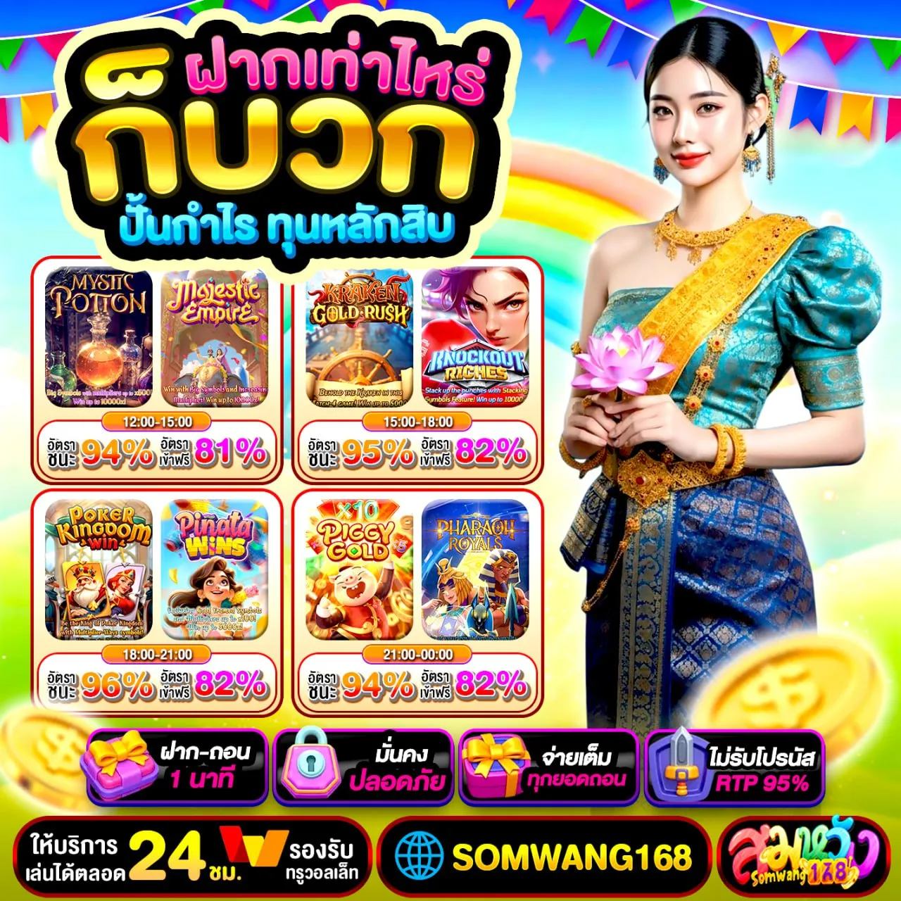 ทำความรู้จักโปร 10 รับ 100 ทำ 400 ถอน 200 คืออะไร