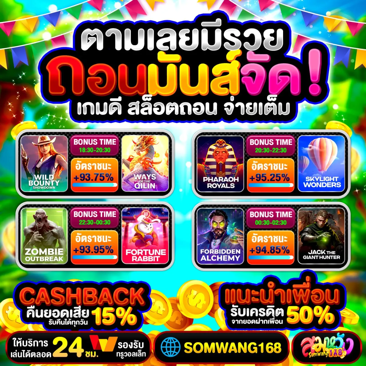 เงื่อนไข 19รับ100 wallet ทํา 300 แบบเข้าใจง่าย